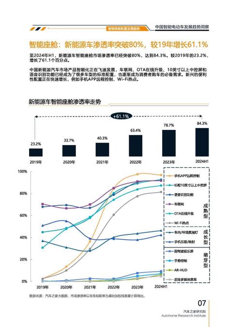 东莞251起亚对未来市场的预测，名爵汽车品牌文化的传播